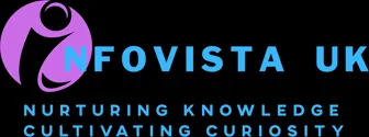 InfoVista UK